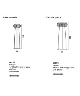 Foscarini Caboche Grande Gulvlampe